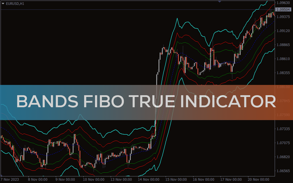 Bands Fibo True Indicator For MT4