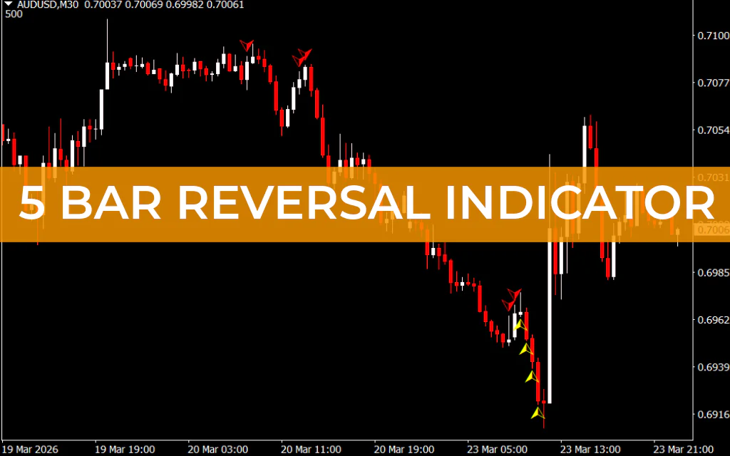 5 Bar Reversal Indicator