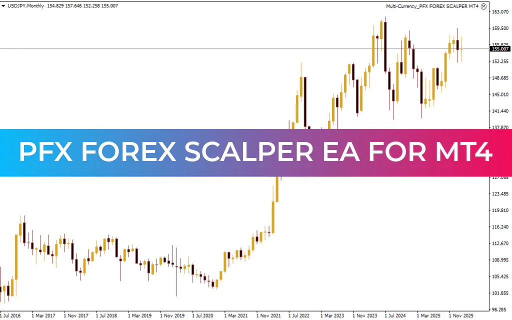 PFx Forex Scalper EA MT4