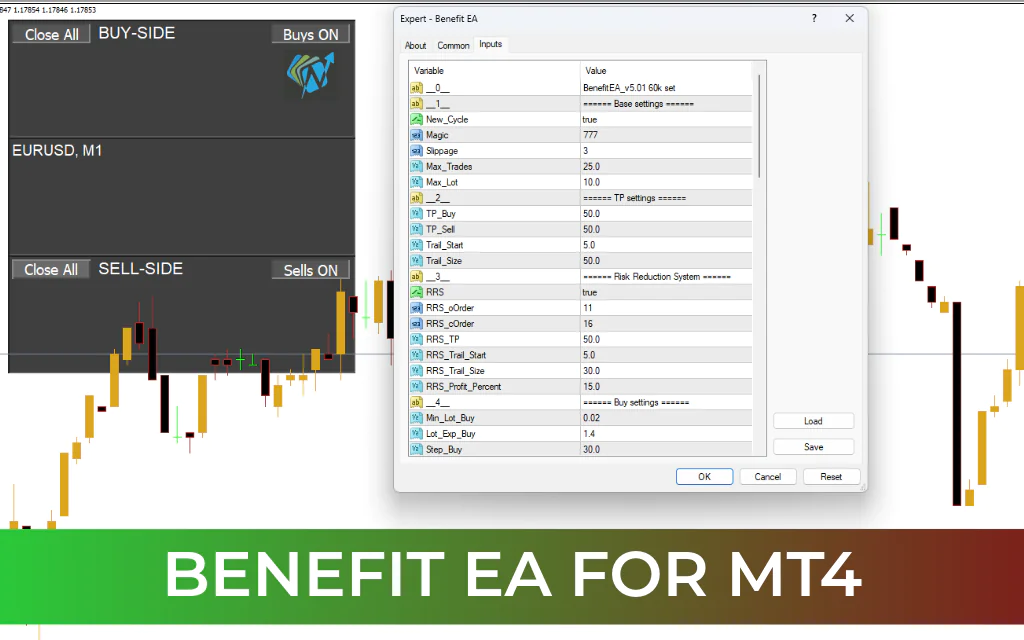 Benefit EA MT4