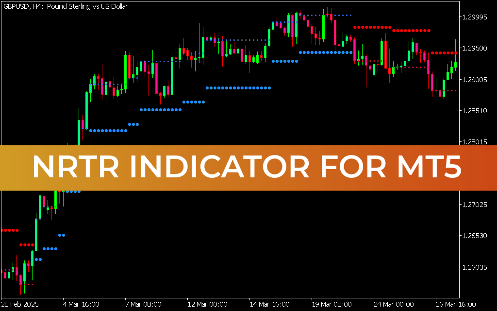 NRTR Indicator FOR MT5