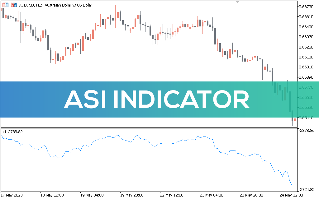 Asi Indicator MT5 Alt