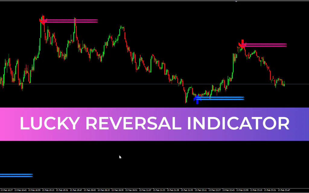 Lucky Reversal Indicator