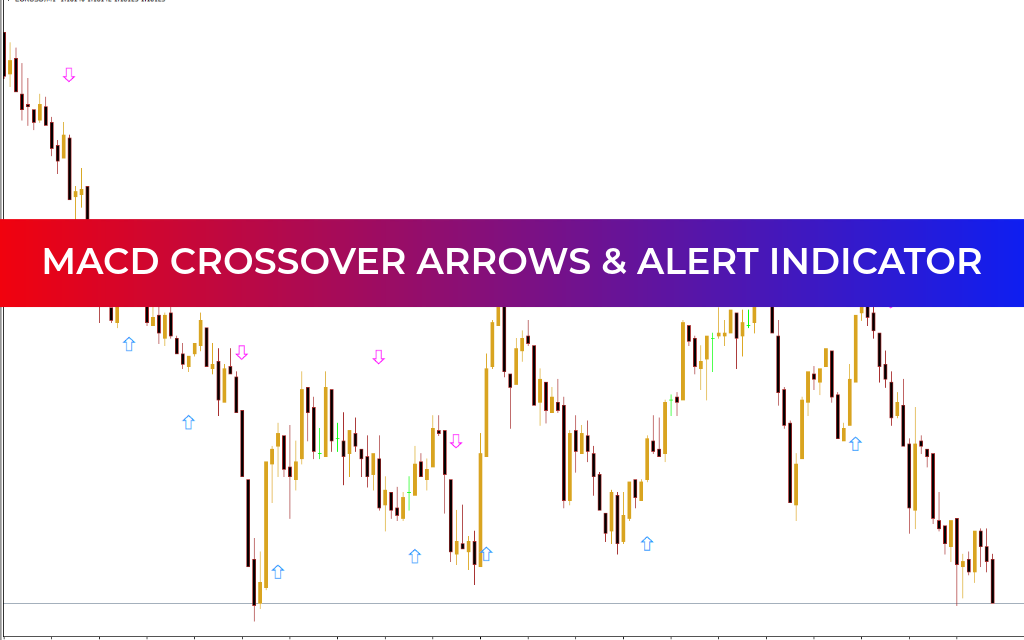 MACD Crossover Arrows & Alert Indicator