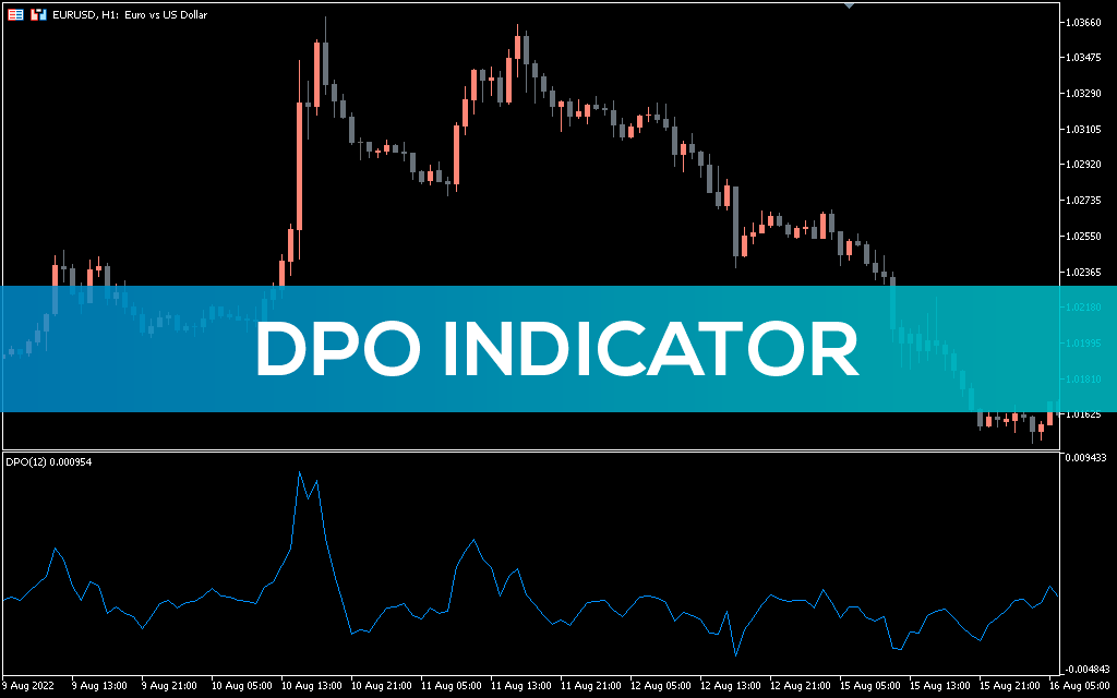 Dpo Indicator MT5 Alt
