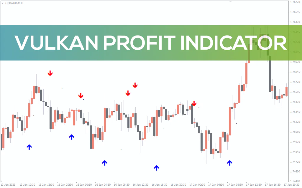 Vulkan Profit Indicator For MT4