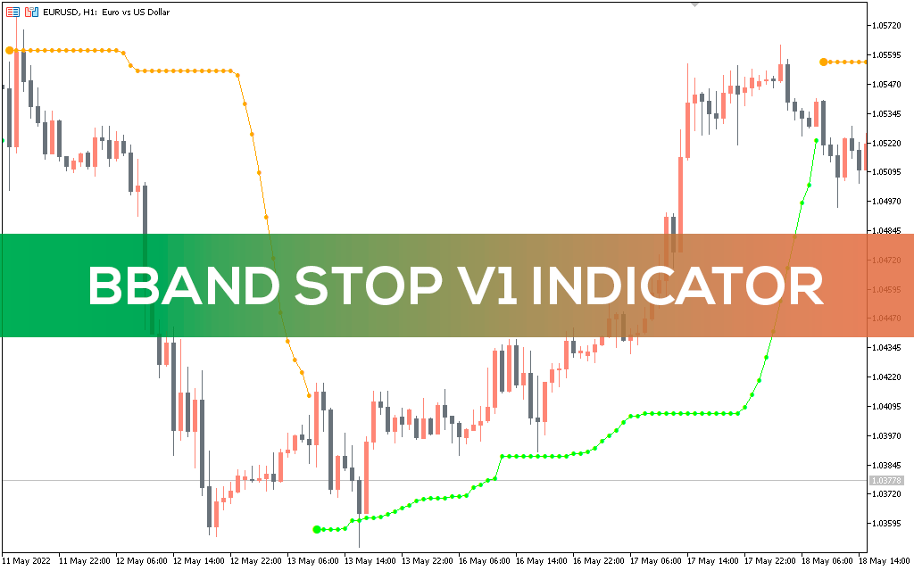 B Bands Stop V1 Indicator MT5