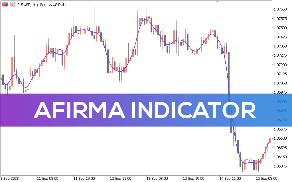 Afirma Indicator MT5 Alt