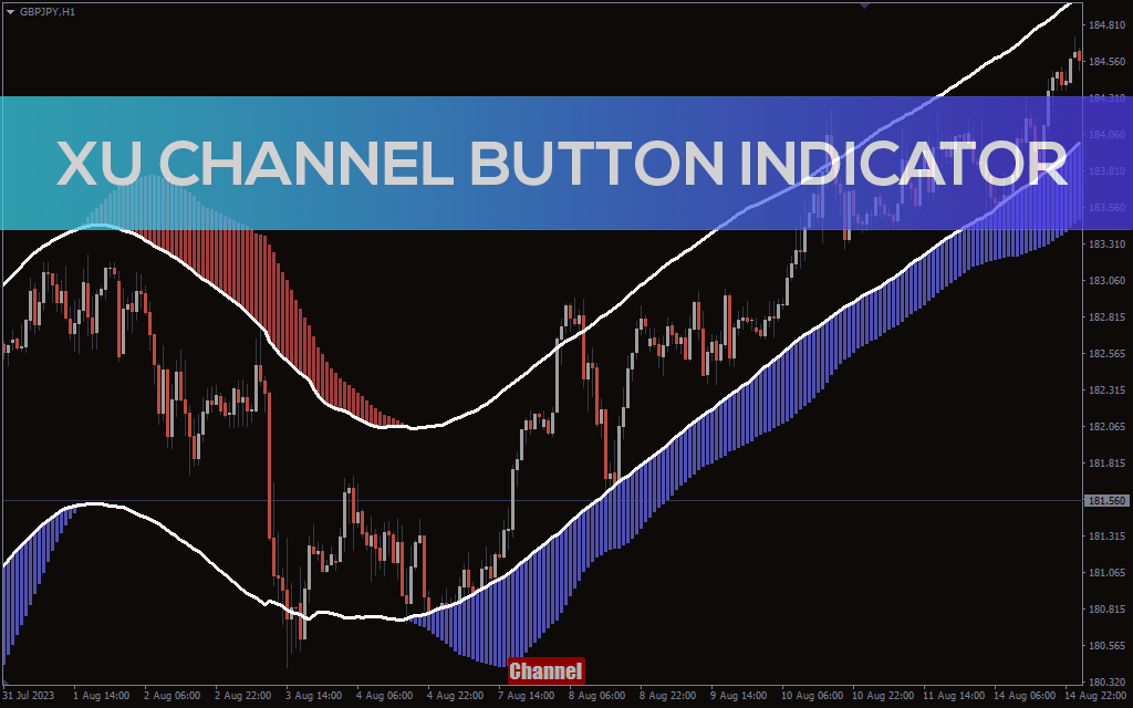 Xu Channel Button Indicator For MT4