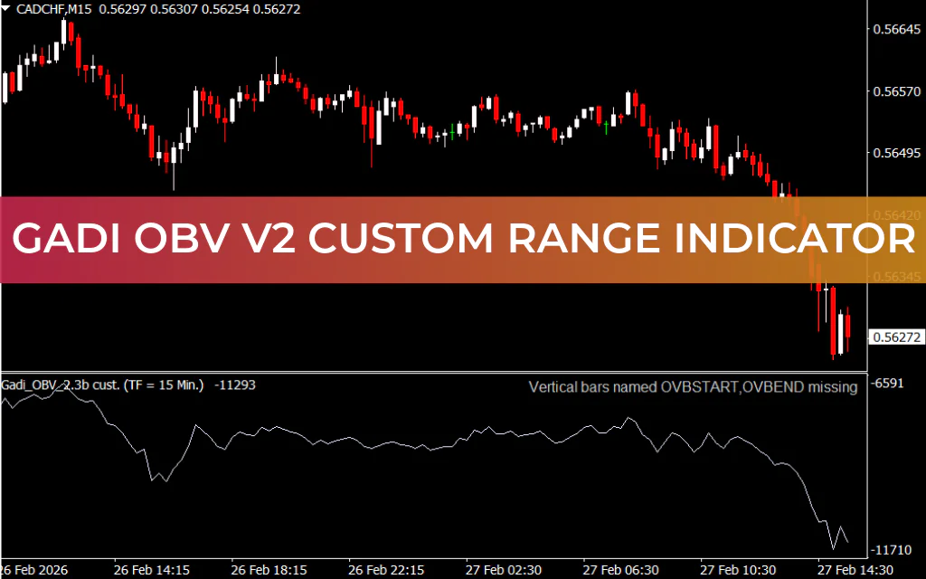 Gadi OBV v2 Custom Range Indicator