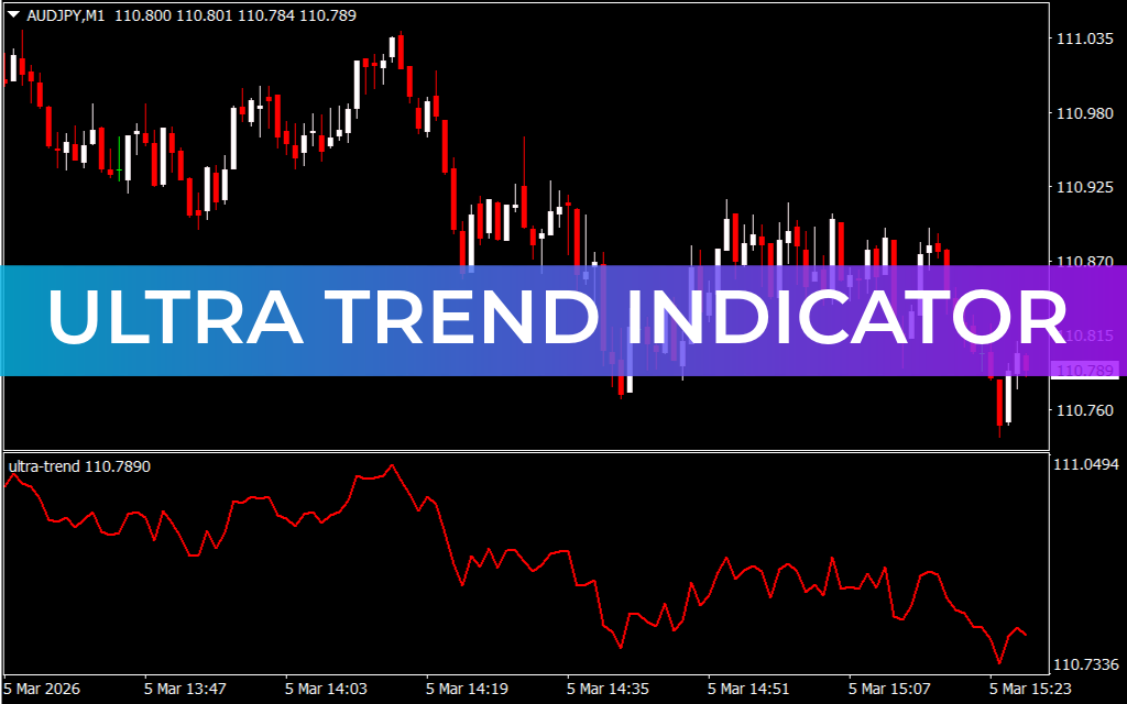 Ultra Trend Indicator