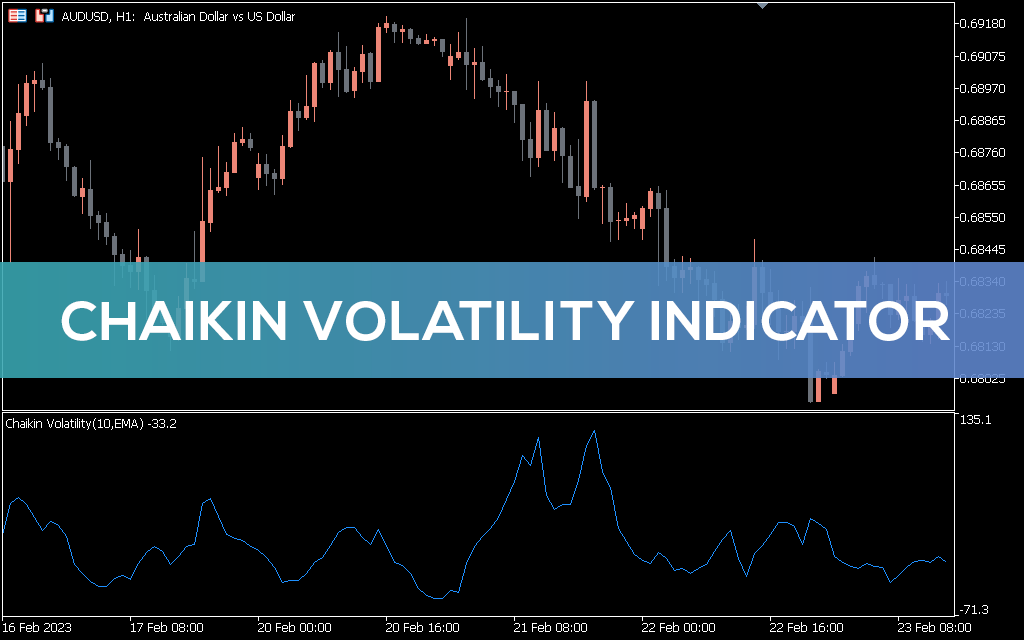 Chaikin Volatility Indicator MT5 Alt