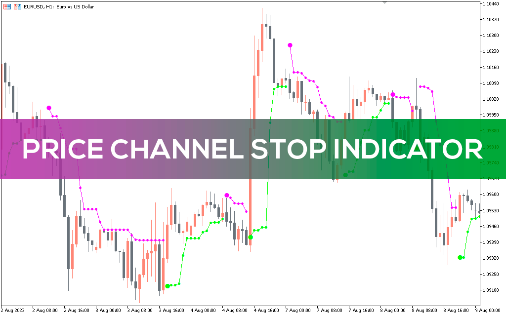 Price Channel Stop Indicator For MT5