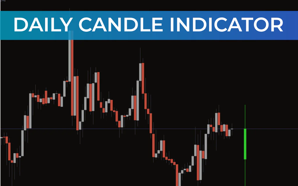 Daily Candle Indicator