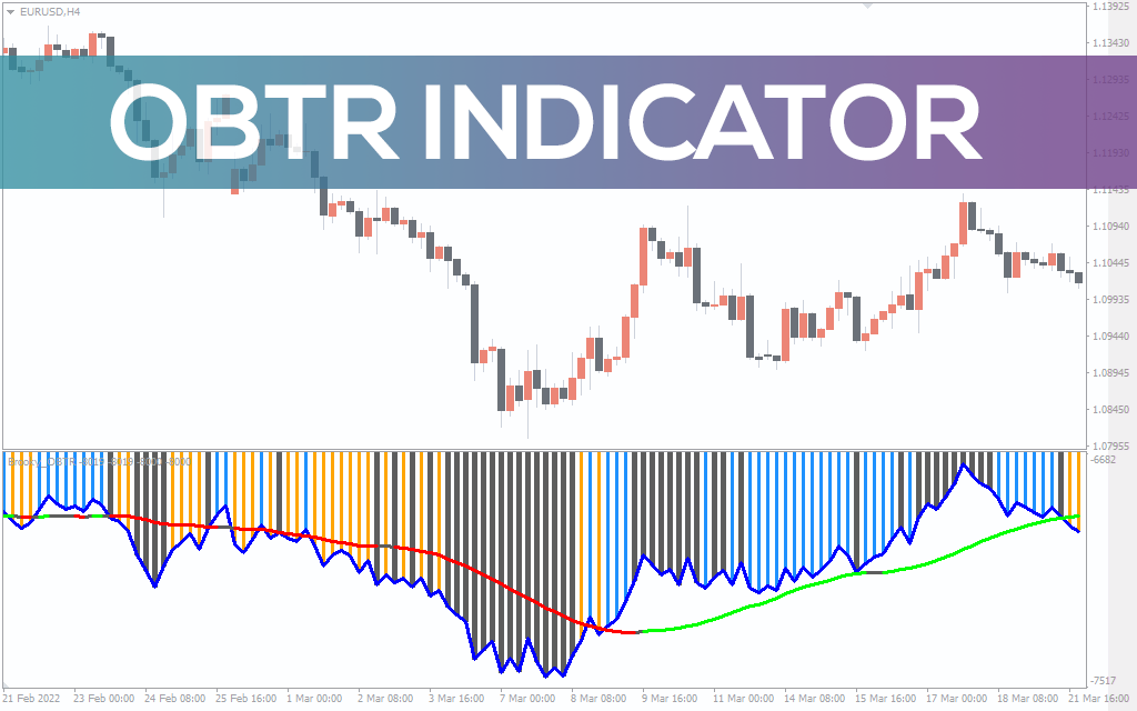 Obtr Indicator For MT4