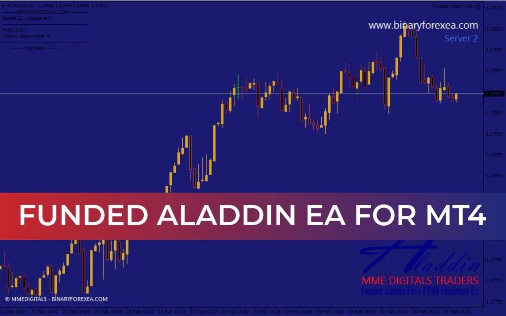Funded Aladdin EA MT4